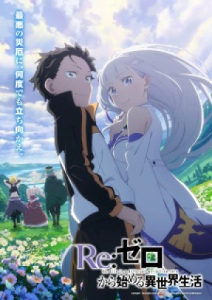 Re:Zero - Bắt đầu lại ở thế giới khác Phần 3